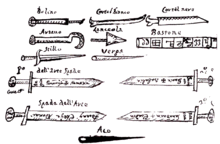 220px-Ritual_implements